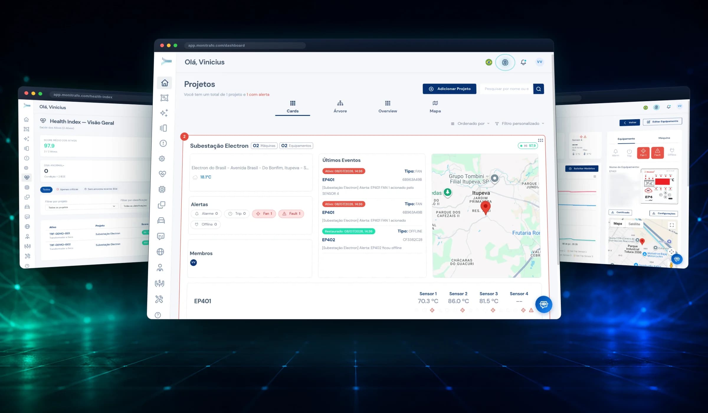 Três telas reais do Monitrafo em perspectiva: dashboard de projetos com alertas e mapa, Health Index e monitoramento do equipamento EP401